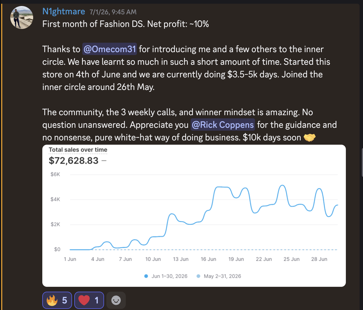N1ghtmare testimonial