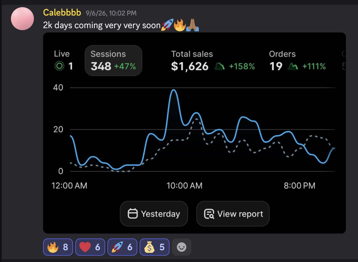 $1,626 day