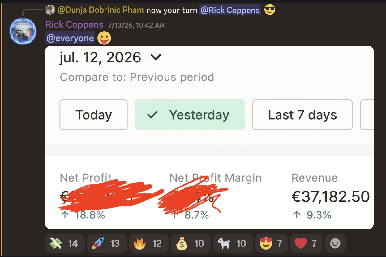Team revenue €37,182.50