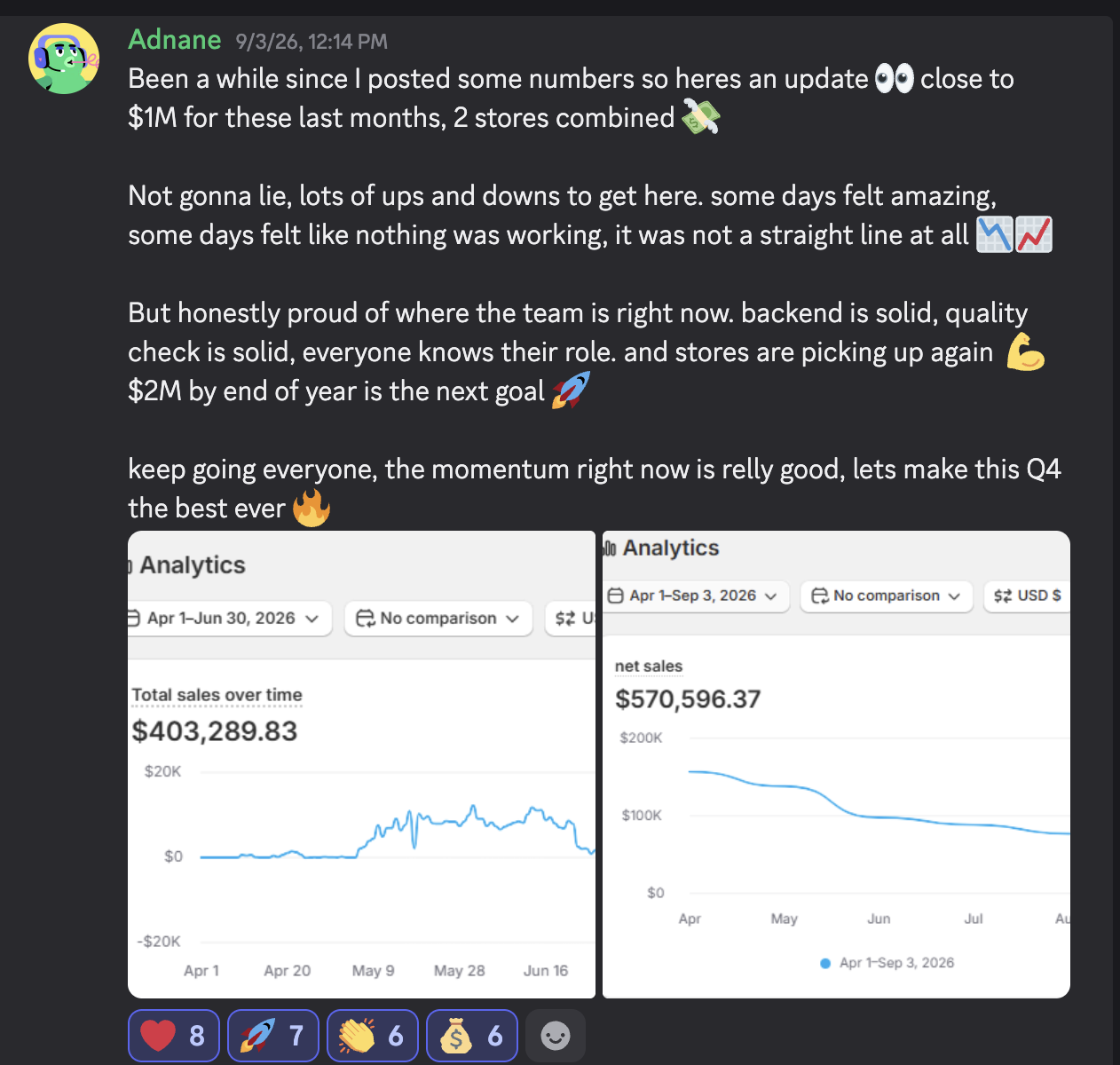 Adnane — ~$1M across 2 stores